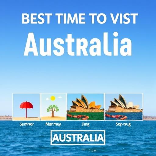 Best Time to Visit Australia1